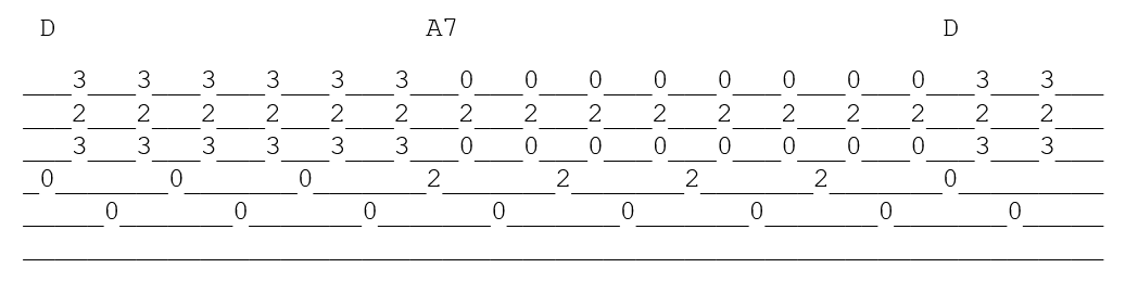 Tablature  <!-- TABLATURE LIEN ICI--> à la guitare