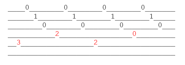 Tablature Je l’aime à mourir  de Francis Cabrel à la guitare