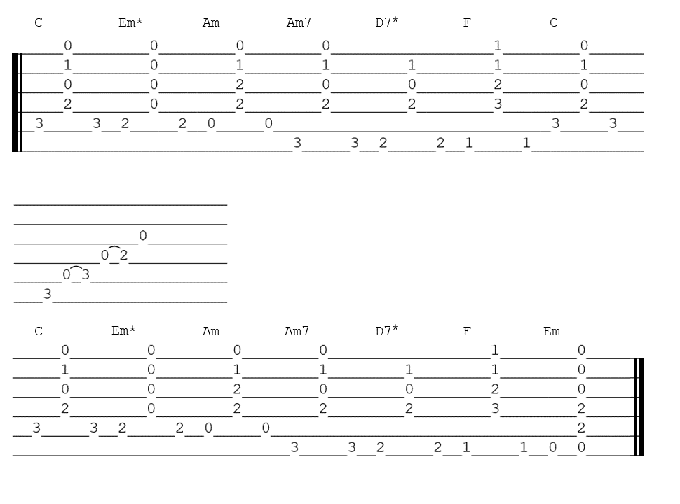 Tablature  Le sud Nino Ferrer à la guitare