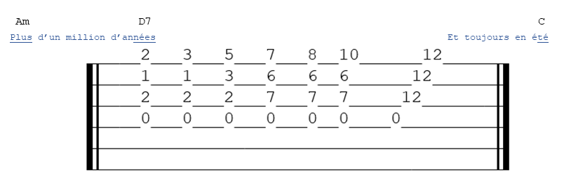 Tablature  Le sud Nino Ferrer à la guitare