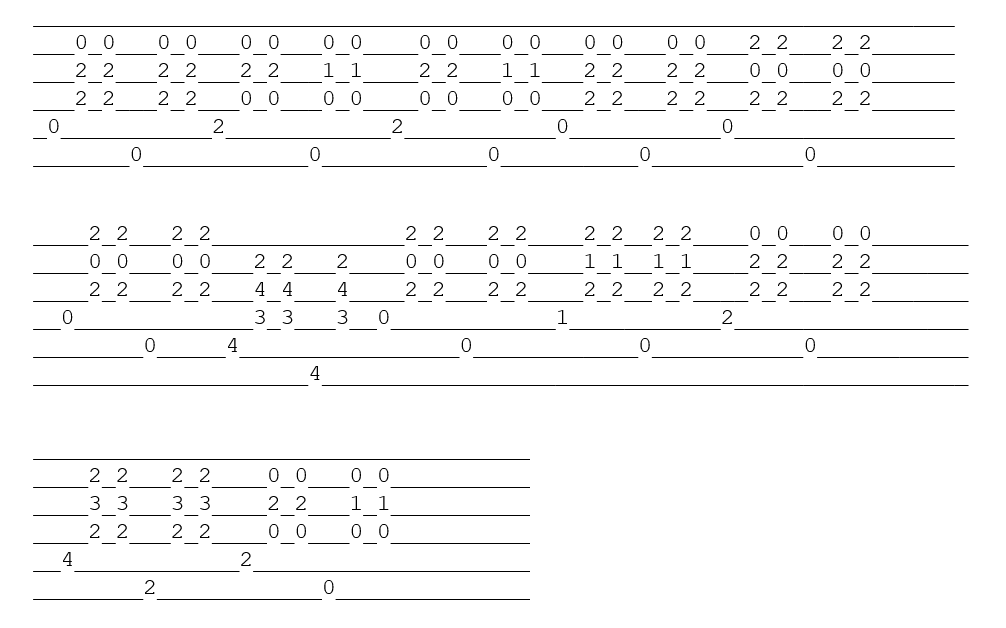 Tablature Ja javanaise de Serge Gainsbourg à la guitare