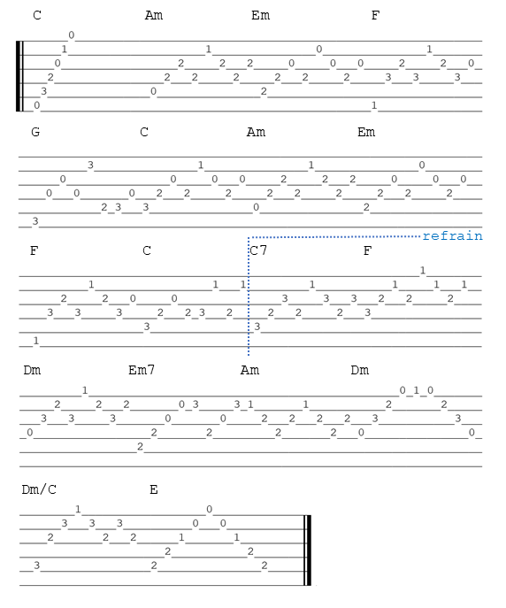 Tablature  Mon vieux Daniel guichard à la guitare